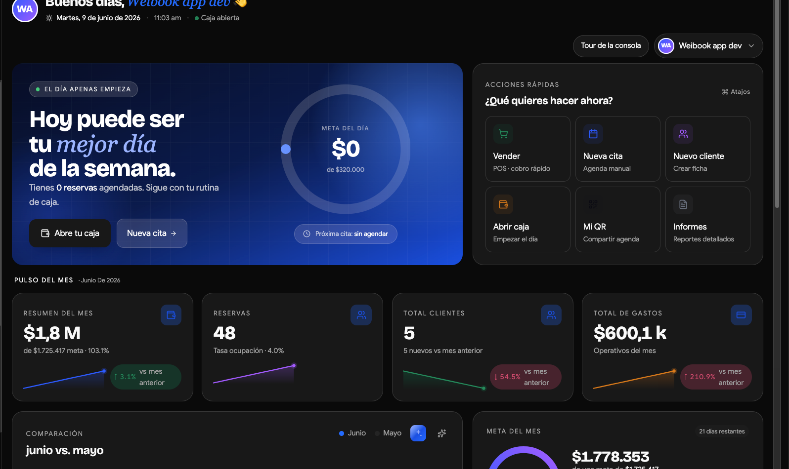 WeiBook 5.0 Console: the update that makes your business sell on its own.