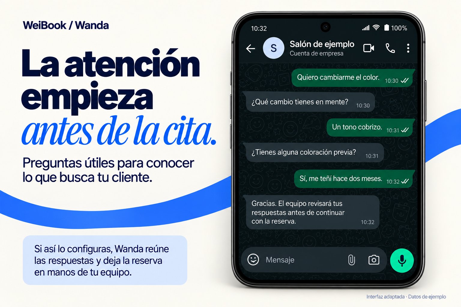 Conversación de WhatsApp donde Wanda hace preguntas previas sobre un servicio de coloración.